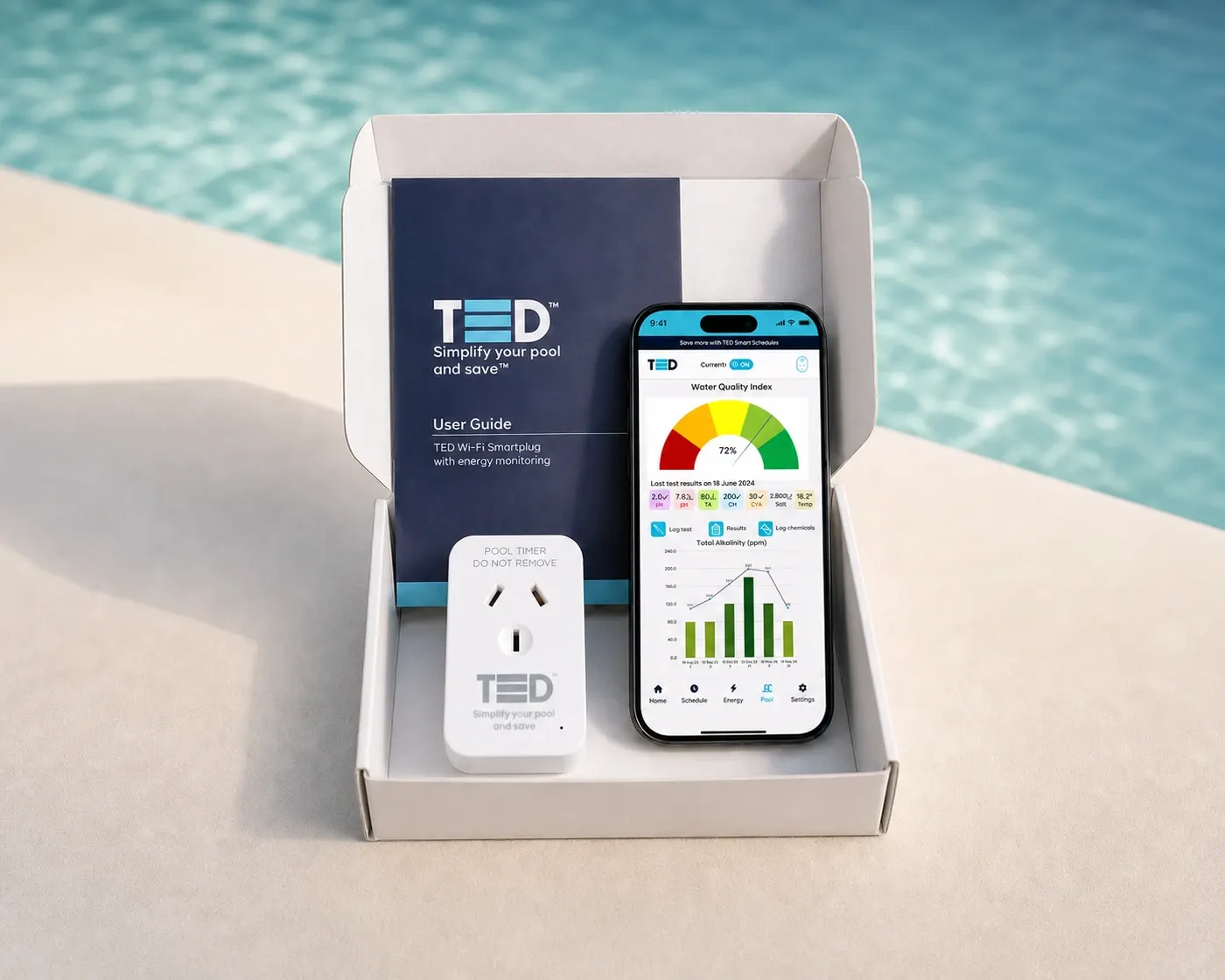 The TED smart plug in its box beside a pool, with the TED app showing the Water Quality Index